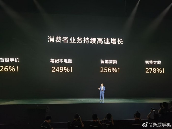 余承東:沒有美國制裁 華為手機(jī)銷量將突破3億臺(tái)