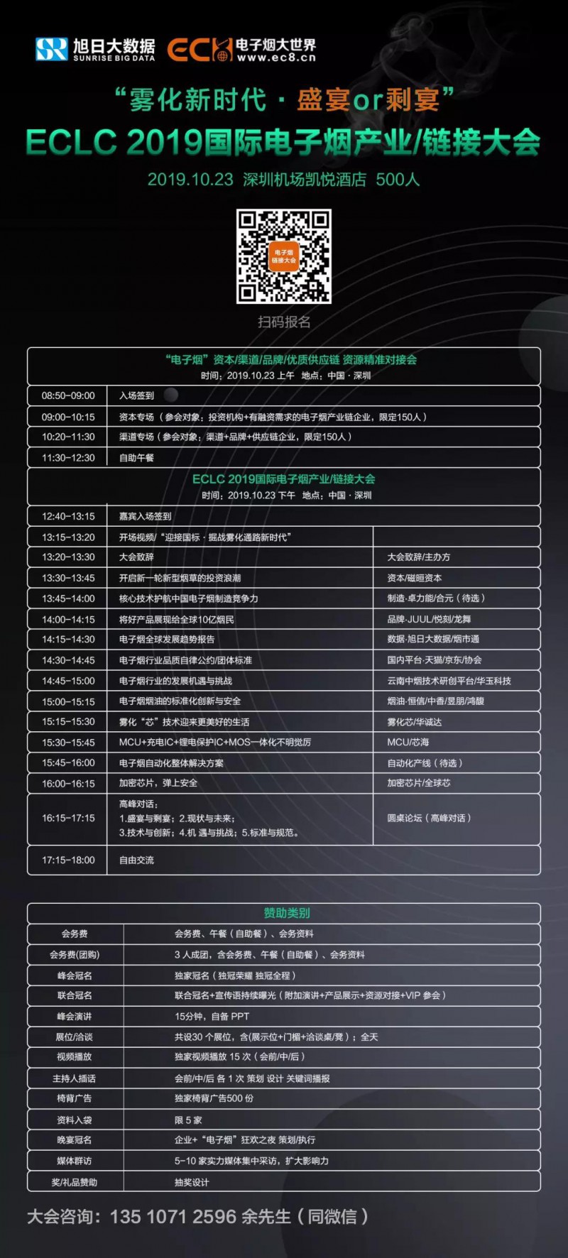 全球首屆電子煙全產(chǎn)業(yè)論壇即將舉辦:超100家電子煙品牌出席