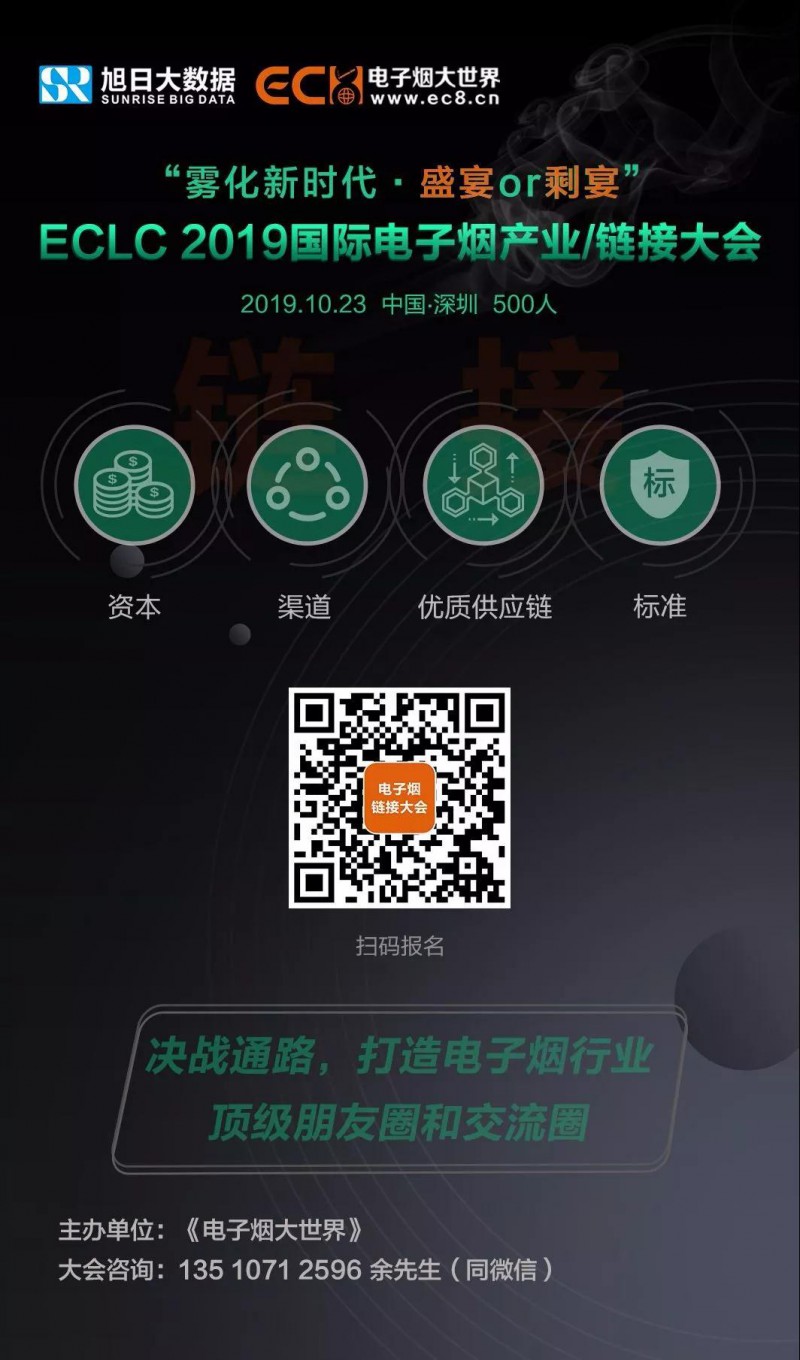 中國電子煙供應鏈(電池)企業(yè)地域分布圖