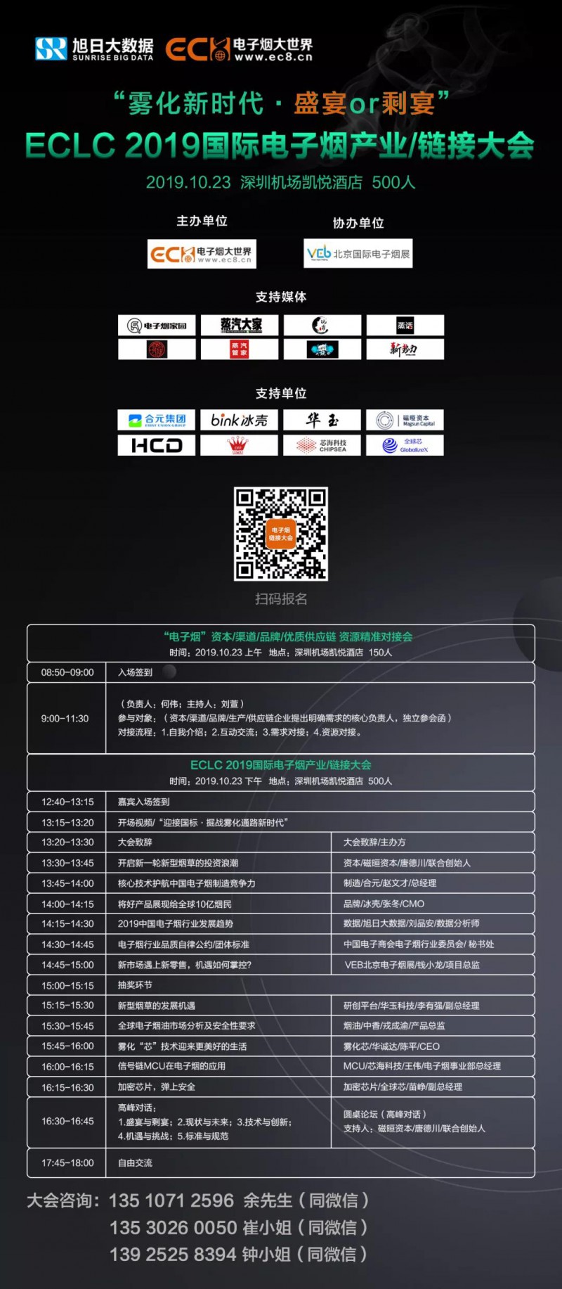 中國(guó)電子煙供應(yīng)鏈（結(jié)構(gòu)件）企業(yè)地域分布圖