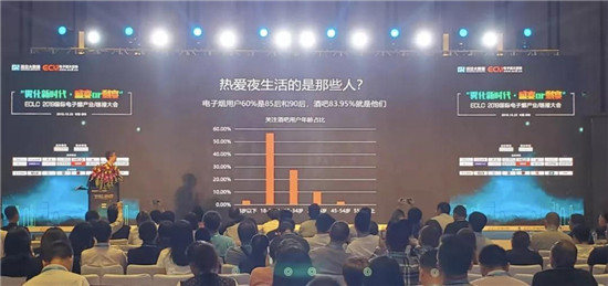 助力產(chǎn)業(yè)發(fā)展:ECLC 2019國(guó)際電子煙全產(chǎn)業(yè)鏈接大會(huì)圓滿落幕