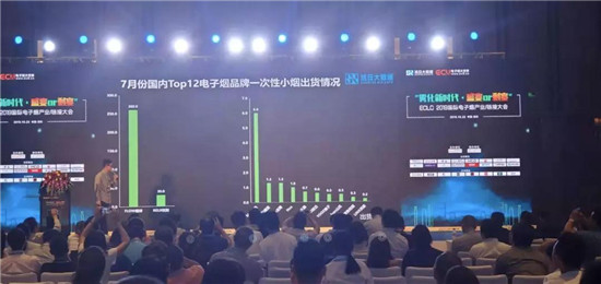 助力產(chǎn)業(yè)發(fā)展:ECLC 2019國(guó)際電子煙全產(chǎn)業(yè)鏈接大會(huì)圓滿落幕