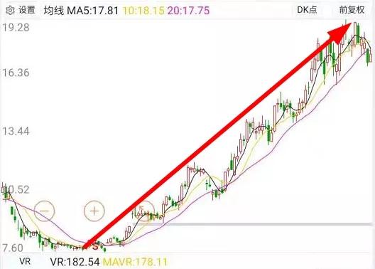 歌爾股份股價(jià)翻2.5倍的背后:回購(gòu)股份被疑為配合大股東減持套現(xiàn)
