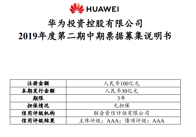 華為境內(nèi)第二次發(fā)債30億元 3年期中票再度來襲