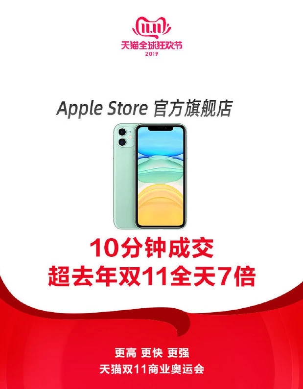 2019天貓雙11：蘋果10分鐘成交超去年雙11全天7倍