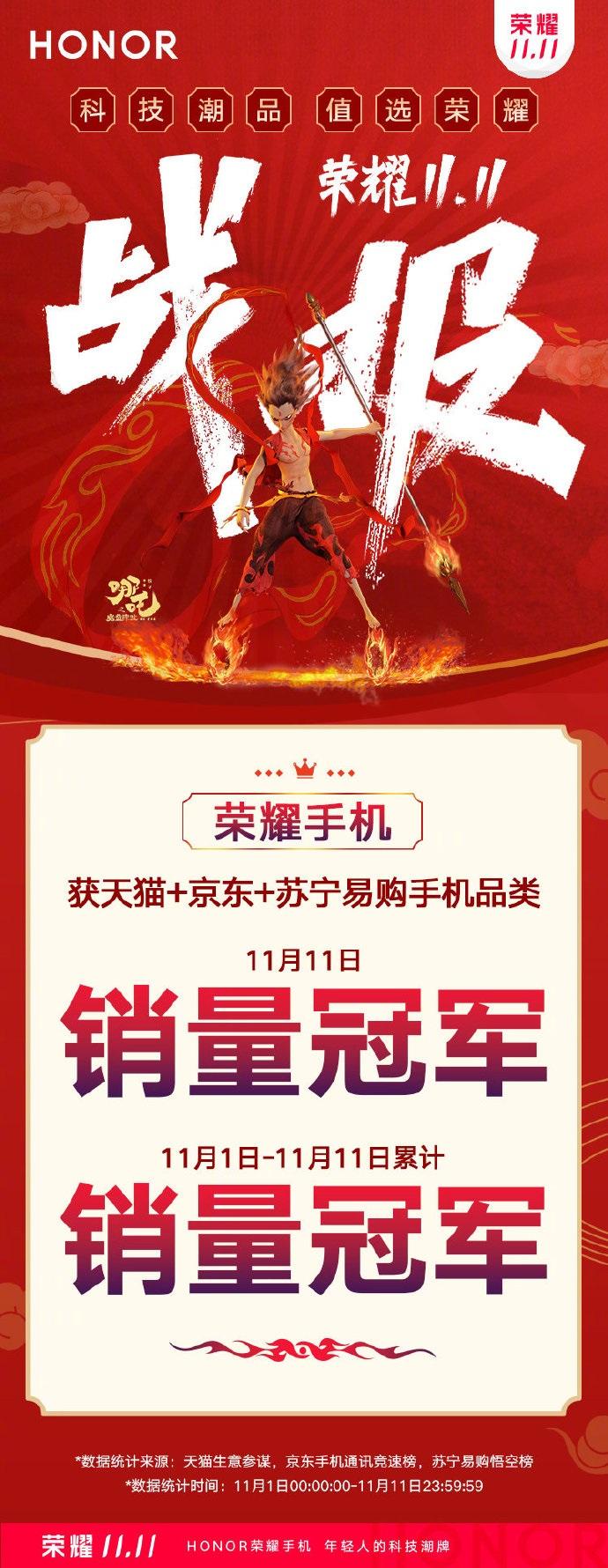 榮耀發(fā)布戰(zhàn)報(bào)