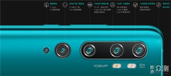 2019年手機攝像頭總結：醉生夢死OR誤入歧途