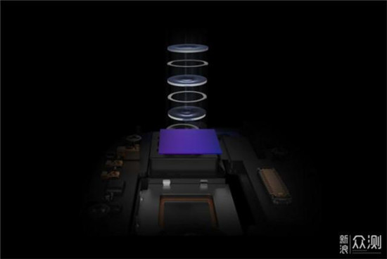 2019年手機攝像頭總結：醉生夢死OR誤入歧途