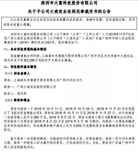 大富科技踩雷:子公司大凌實(shí)業(yè)巨虧停產(chǎn)歇業(yè)