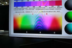 三星將QLED壽命提升至100萬小時