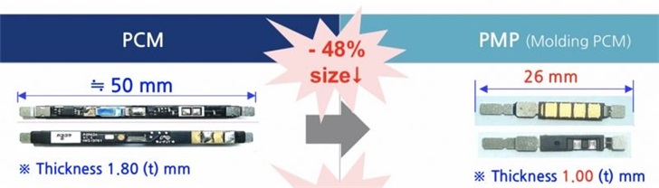 韓媒：蘋果iPhone 11S系列電路設(shè)計(jì)改善，電池容量將再次提升