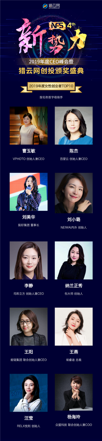 百望云創(chuàng)始人陳杰獲評(píng)“2019年度女性創(chuàng)業(yè)者”TOP10