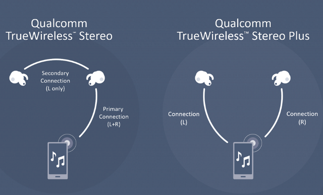 實(shí)探深圳華強(qiáng)北:一場(chǎng)白牌TWS耳機(jī)的狂歡