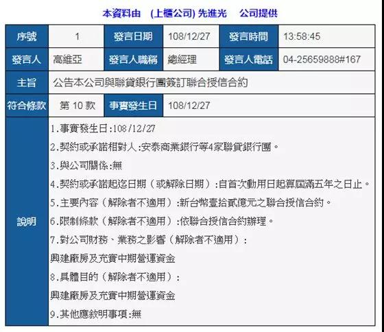 先進光完成12億元聯(lián)貸:意在興建廠房及充實中期營運資金