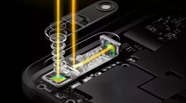 手機(jī)潛望式長焦鏡頭將成為今年的主流!