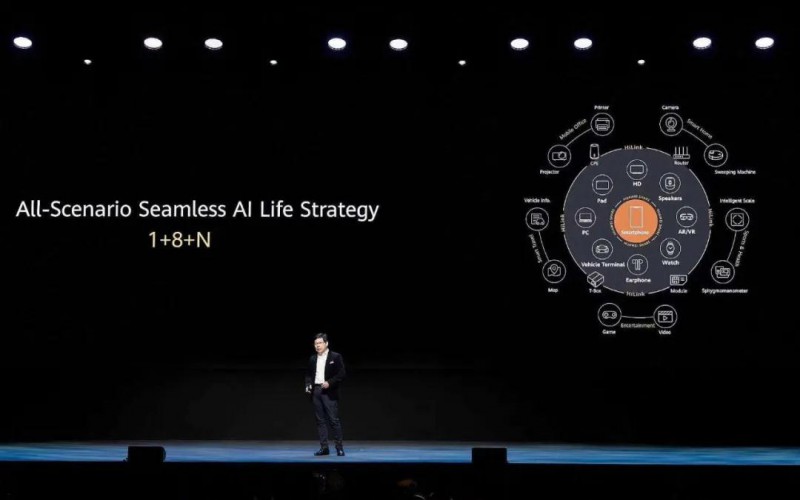 華為開(kāi)啟1+8+n模式 攝像頭的新機(jī)會(huì)在哪？