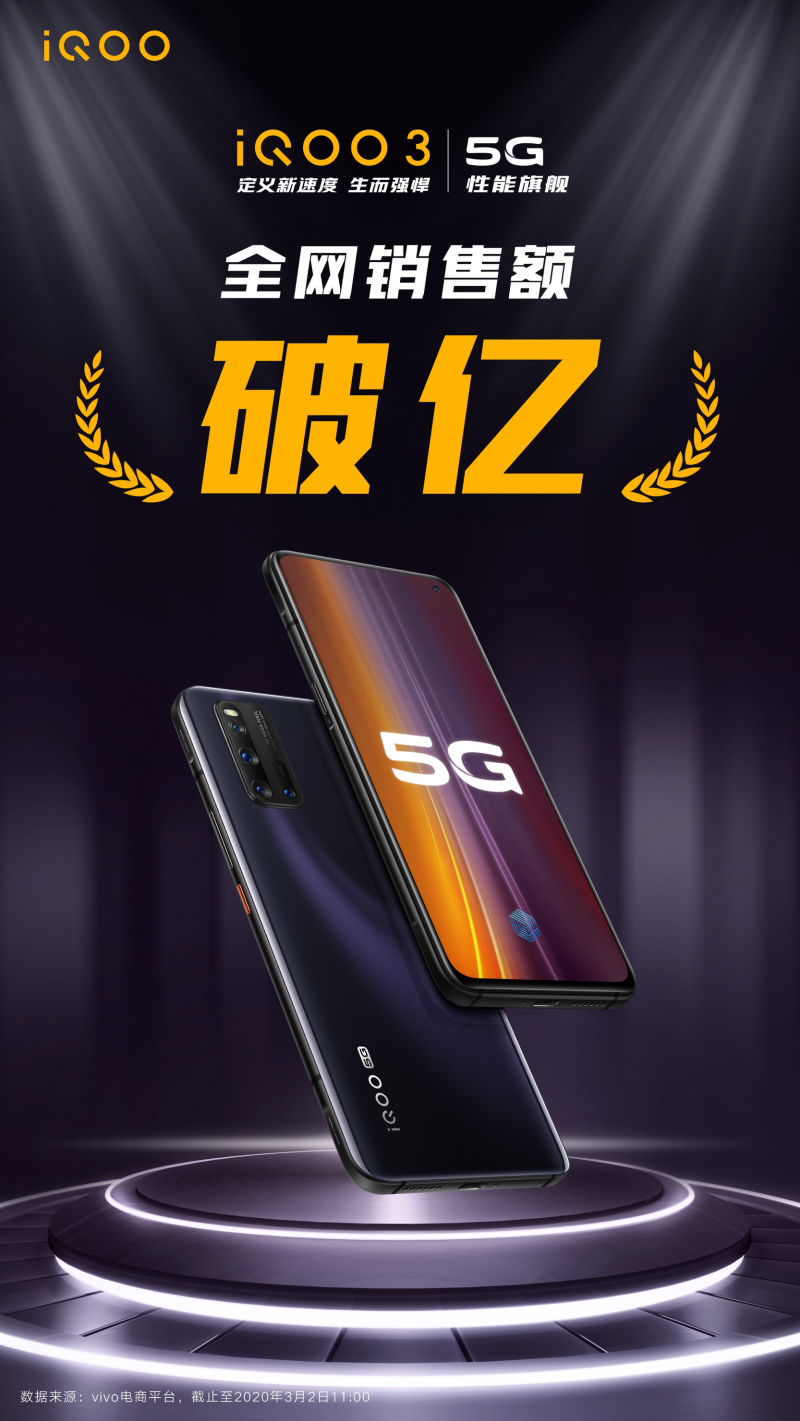 強(qiáng)悍實(shí)力成績(jī)說(shuō)話 iQOO 3開(kāi)賣首日全網(wǎng)銷售額破億