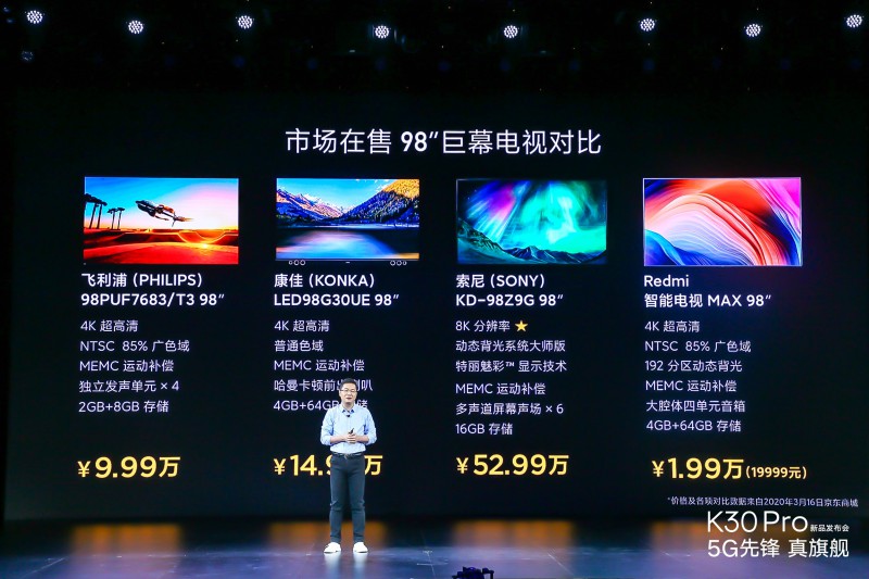 5G旗艦手機(jī)、智能巨幕電視、大屏智能音箱  Redmi三屏齊發(fā)持續(xù)發(fā)力手機(jī)+AIoT