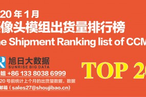 2020年1月攝像頭模組出貨量排行榜