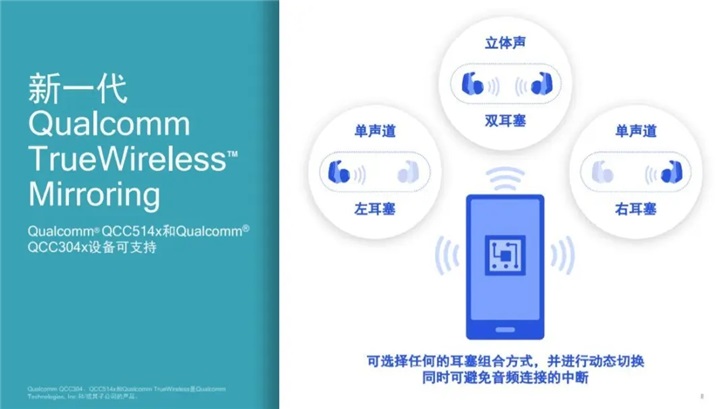 高通詳解新款藍(lán)牙音頻芯片：全新鏡像連接、主動(dòng)降噪