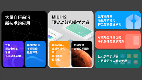 &aring;&deg;?&ccedil;&plusmn;&sup3;MIUI&aring;??&aring;?&uml;&aring;&sup1;&acute;&aring;&middot;&uml;&ccedil;?&reg;&iuml;&frac14;?MIUI12&aring;??&aring;&cedil;?&iuml;&frac14;?&aelig;??&aelig;??&auml;&cedil;?&ccedil;??&aelig;??&aring;&frac14;&ordm;