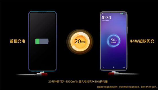 名副其實(shí)的真香機(jī) iQOO Neo3明日開(kāi)售