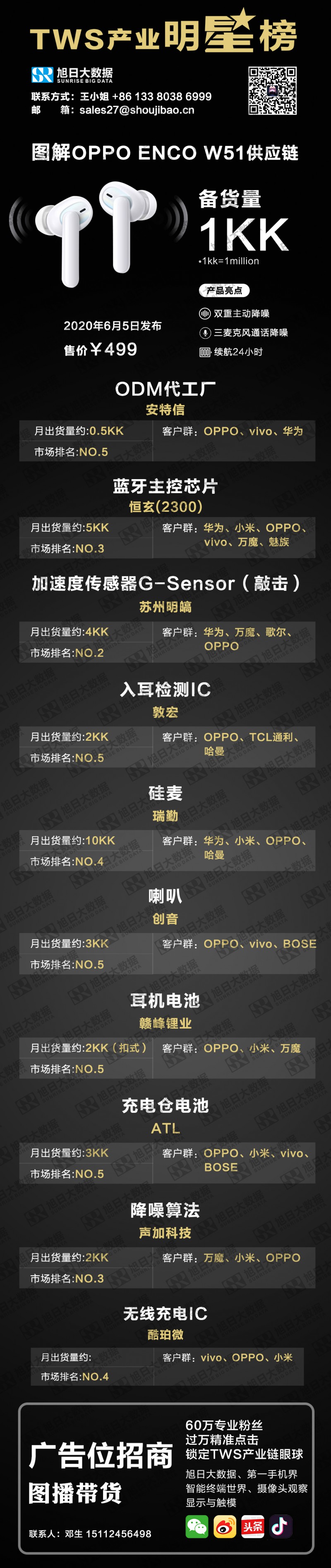 無(wú)線(xiàn)充電缺的就是你，酷珀微