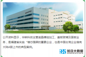 25億出售子公司見成效ST華映前三季度預(yù)計(jì)扭虧為盈