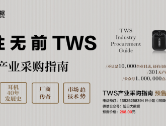 268元，圓一個(gè)TWS財(cái)富夢(mèng)