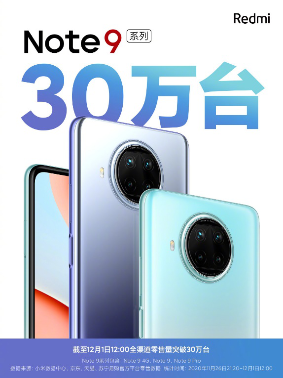Redmi Note9系列首銷破30萬臺(tái) 今晚8點(diǎn)盧偉冰攜手趙曉卉快手直播首秀