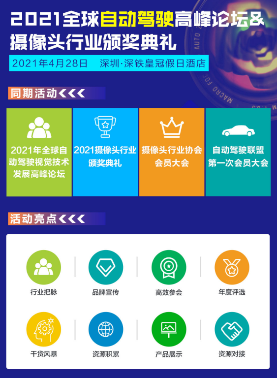 2021年全球自動駕駛視覺技術(shù)發(fā)展高峰論壇（4月28日深圳）