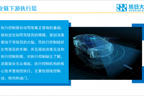 【精彩瞬間】即將告別考駕照！自動(dòng)駕駛峰會(huì)會(huì)議亮點(diǎn)