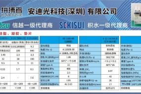 展商風(fēng)采|安迪光邀您參加逆變器峰會(huì)，現(xiàn)場(chǎng)展示世界最新先進(jìn)材料