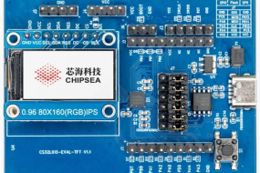 基于芯?？萍糃S32L015的LCD彩屏UI高效開發(fā)方案