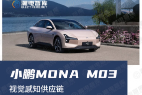 交個新鵬友、舜宇/弘景/信華精機合供小鵬MONA M03車載鏡頭