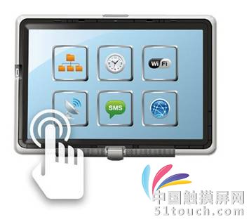 單點(diǎn)觸摸屏功能